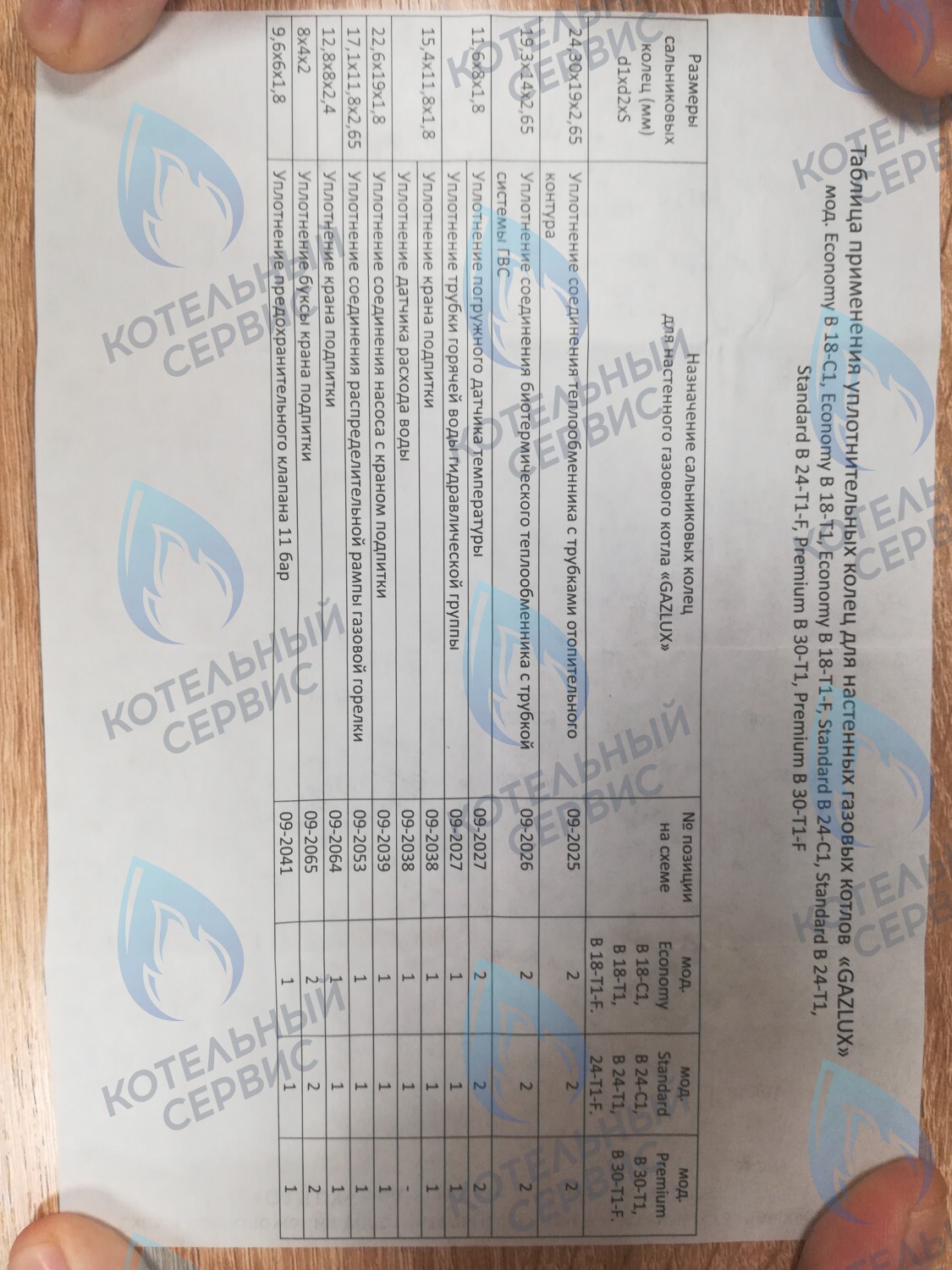  Ремкомплект (набор сальников) АОГВ GAZLUX мод. GAZECO 18-C1/24-C1/18-C-2/24-C-2/18-T-1/24-T-1/18-T-2/24-T-2 в Самаре