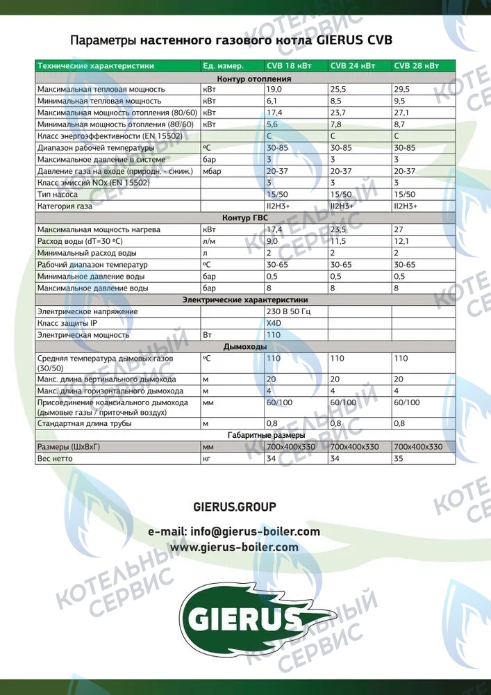  Настенный газовый котел GIERUS CVB в Самаре